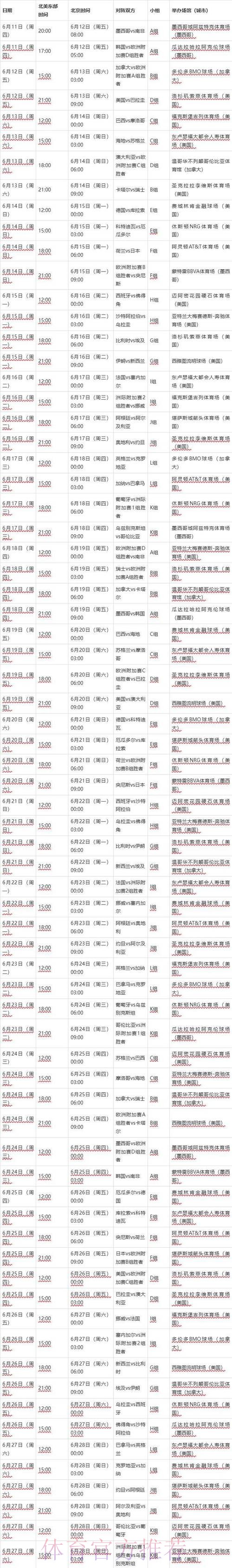 世界杯赛程几点开始