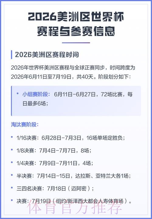 2026世界杯北美完整赛程