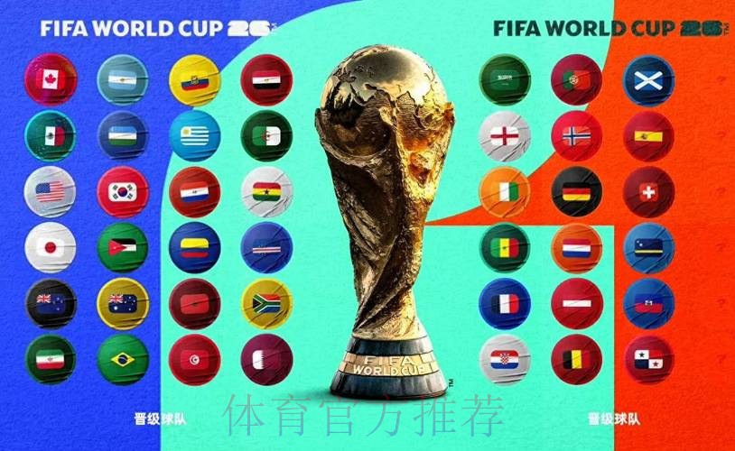 2026世界杯前瞻：亚洲球队能否再创历史？