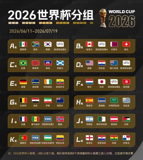 世界杯热门下注入口一览表