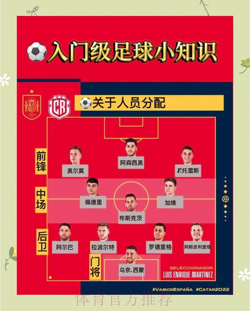 世界杯下注玩法详细介绍与教学