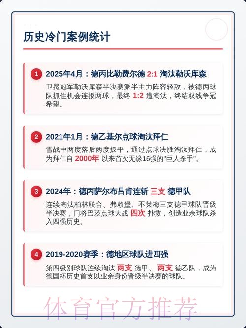 世界杯投注深度解析：冷门案例背后的规律与启示