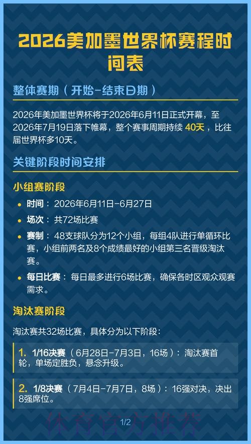 2026美加墨世界杯完整赛程靠谱吗